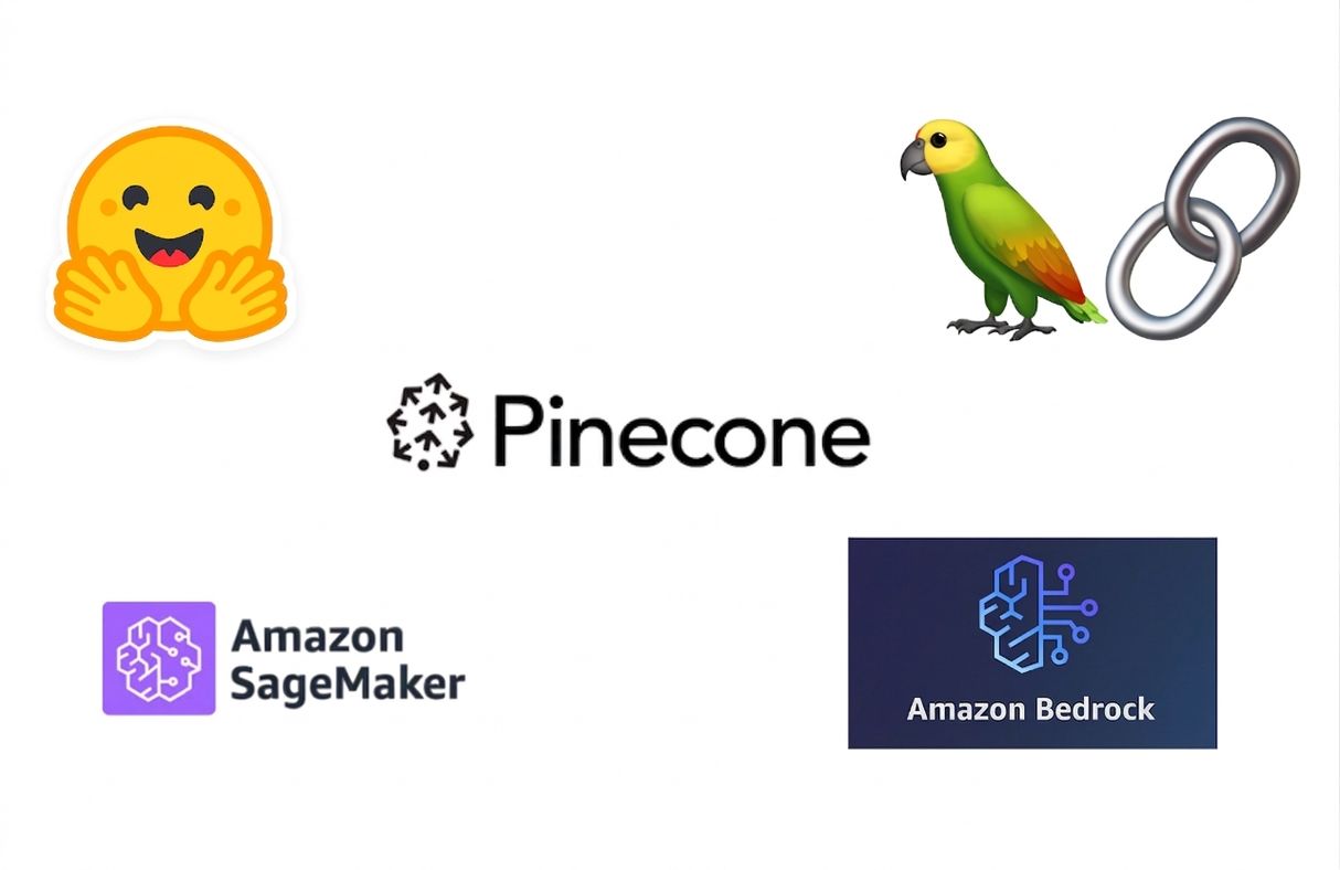 integrations.png