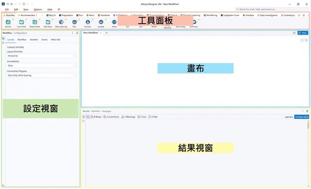 以重點區域標示與標籤的 Alteryx 介面圖