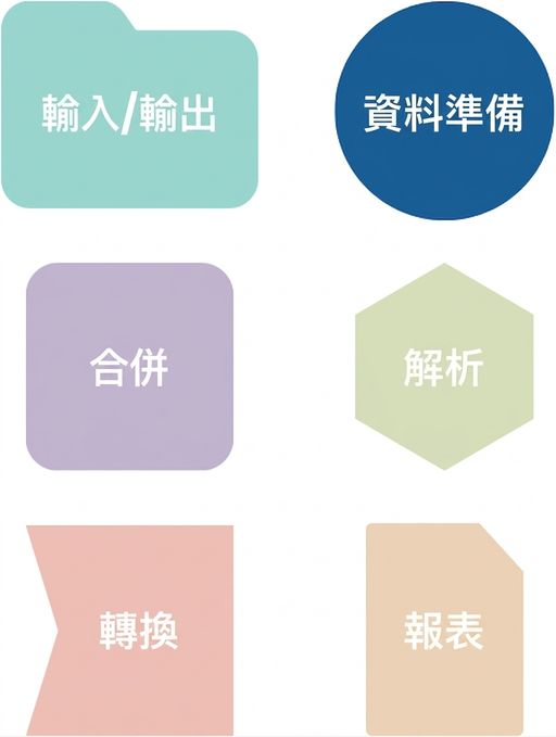 影像透明度變化.png