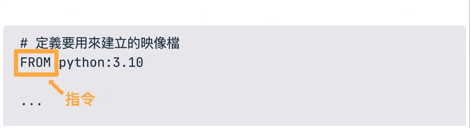 Dockerfile - Docker 指令的命令