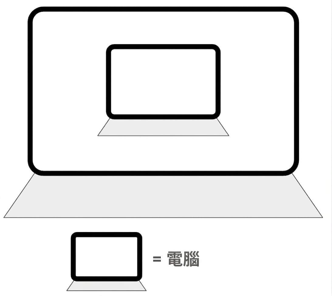 虛擬機