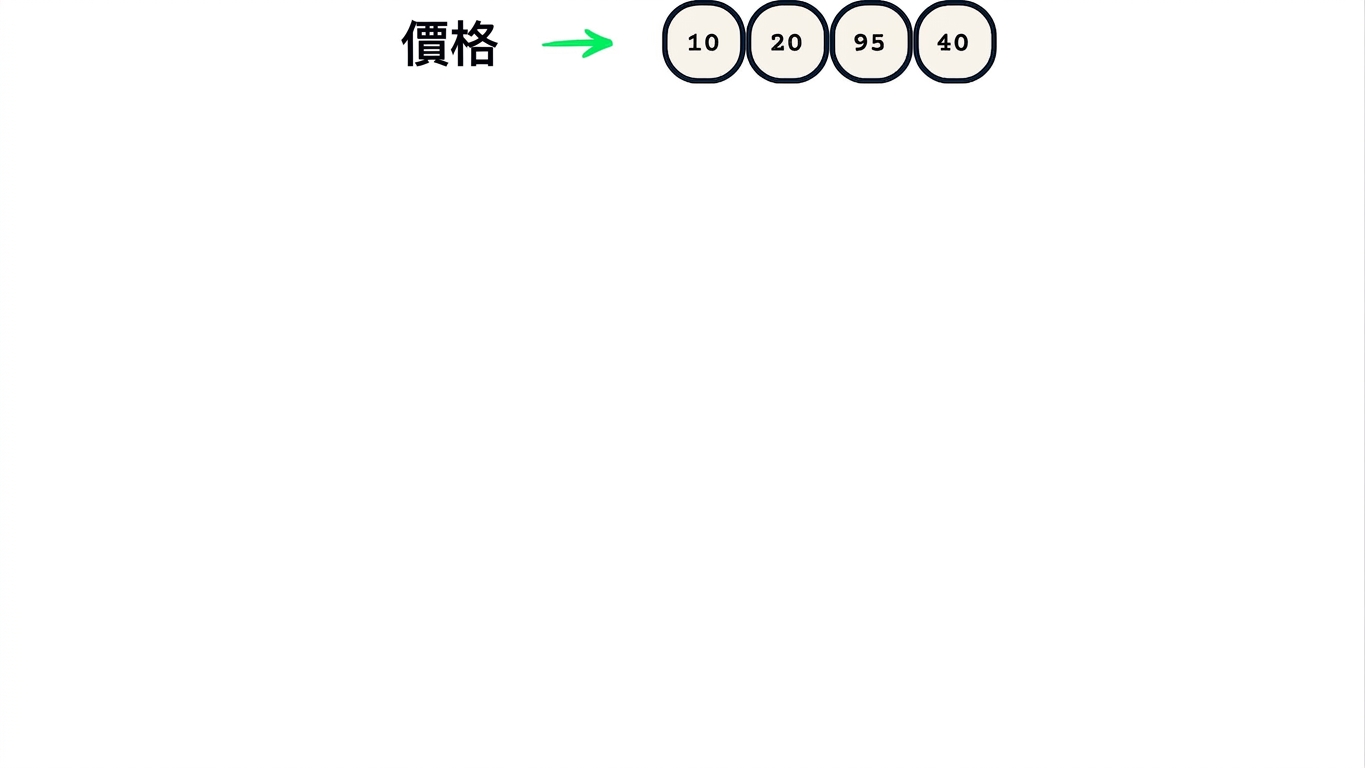 5_Ch2_L4_.jpg