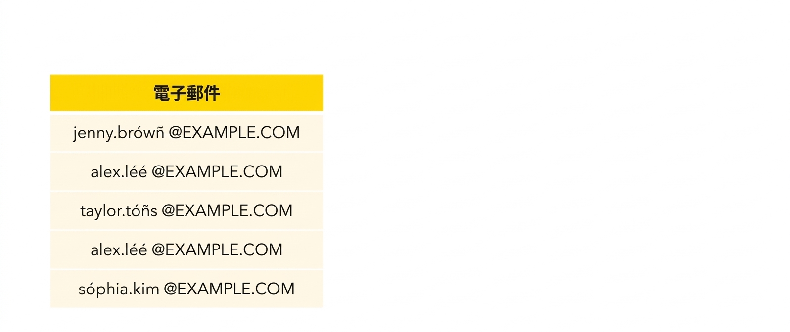 Email