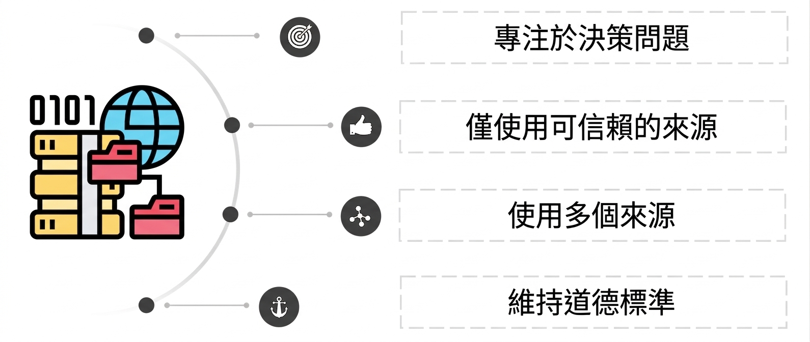 前景是資料夾圖示,後方有檔案伺服器與藍色地球