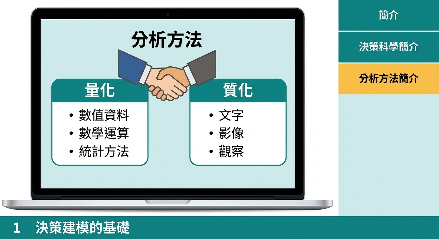 一本筆記本，螢幕上顯示分析方法投影片