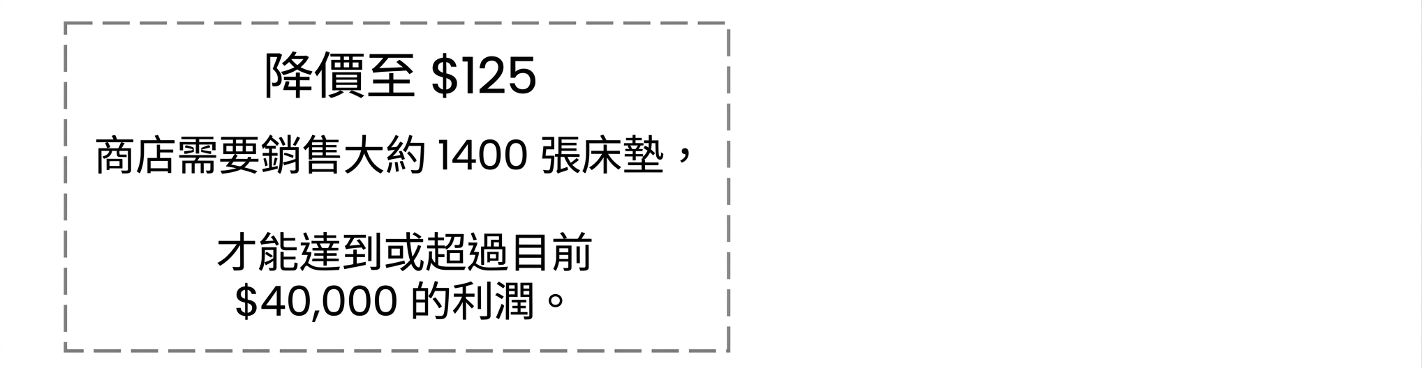 文字方塊:關於將價格降至 $125 的結論