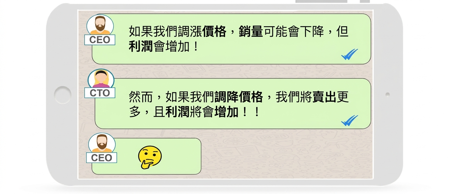 一支橫放的手機插畫,顯示 CEO 的訊息