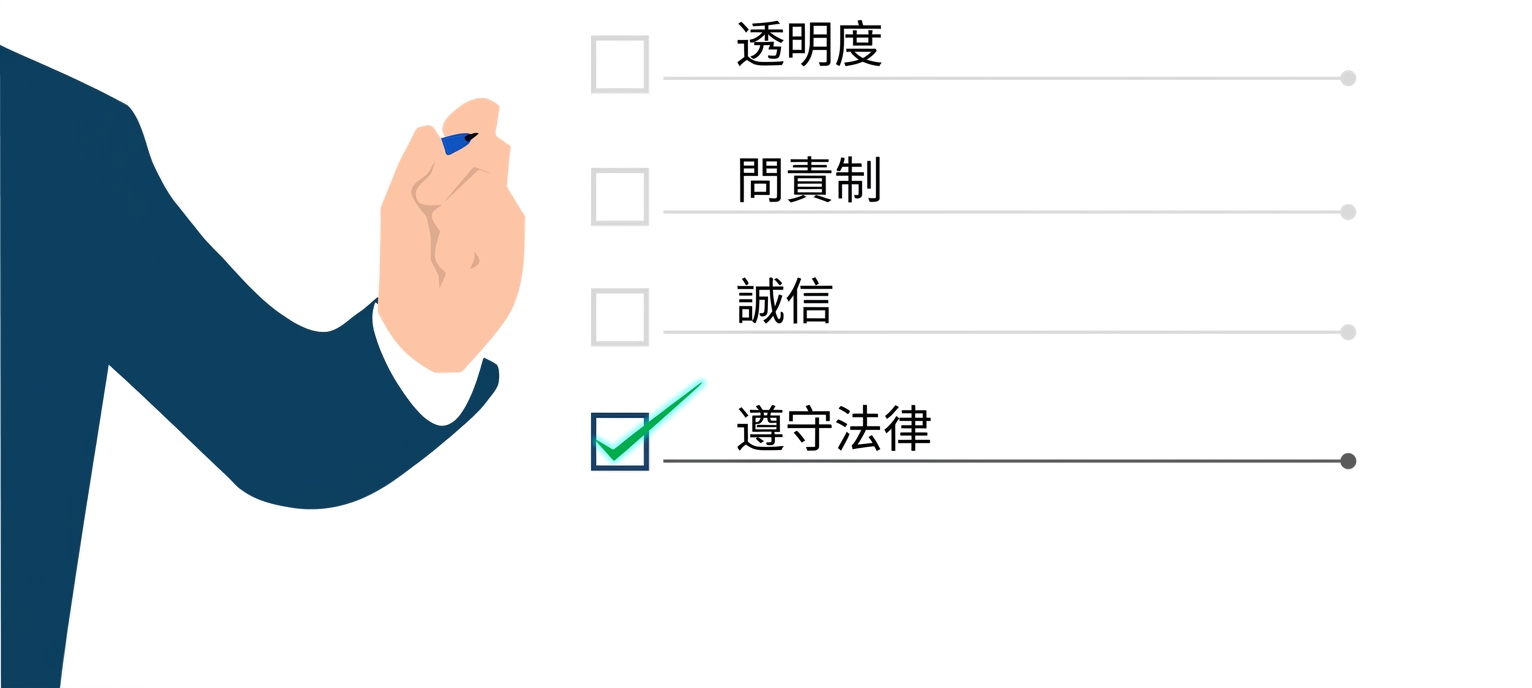 側身穿西裝的人手持藍色筆,準備在白板上書寫