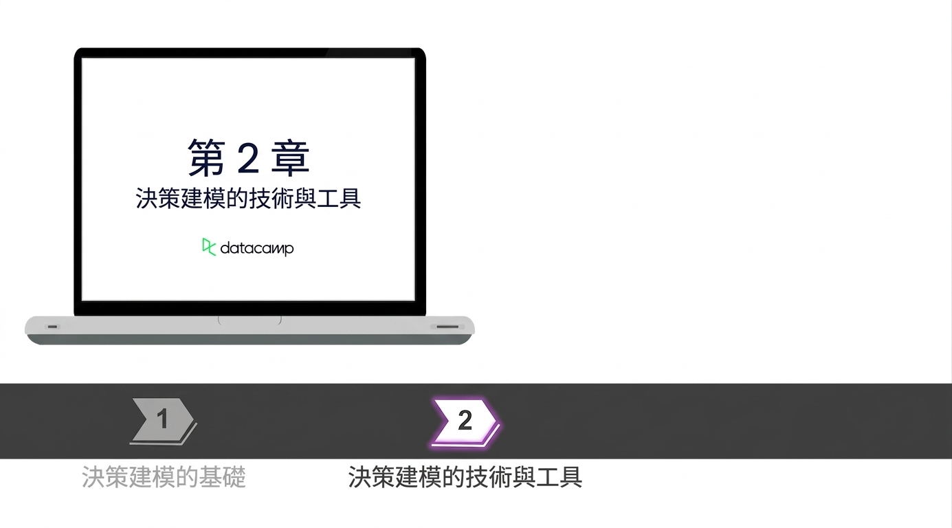 一本筆記本，紫色標示「2 決策建模的技術與工具」的標籤