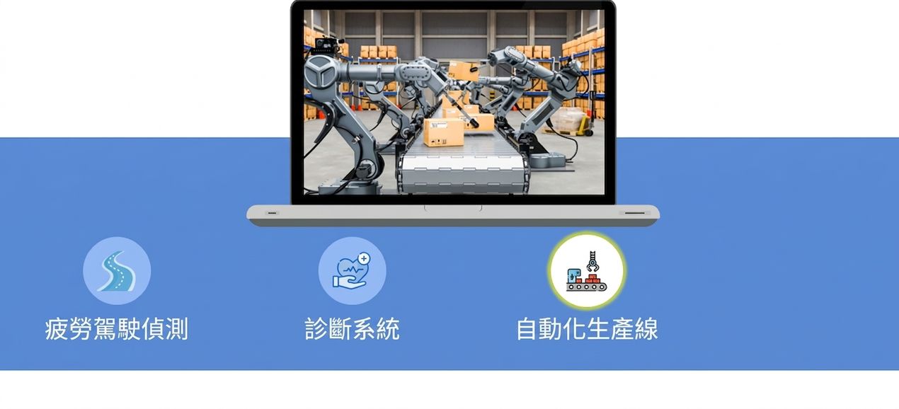 智慧工廠中機器手臂搬運箱子的圖像,並以黃色標示「automated production line」字樣