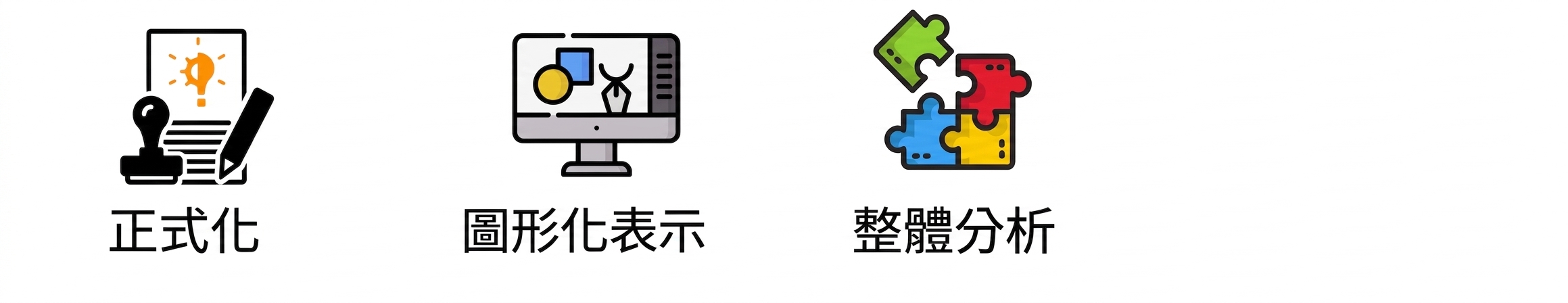 代表整體分析的圖示：四片拼圖。圖示下方寫著「Holistic analysis」
