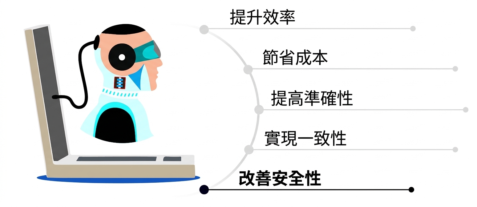 從筆電中出現未來感機器人頭部的圖像
