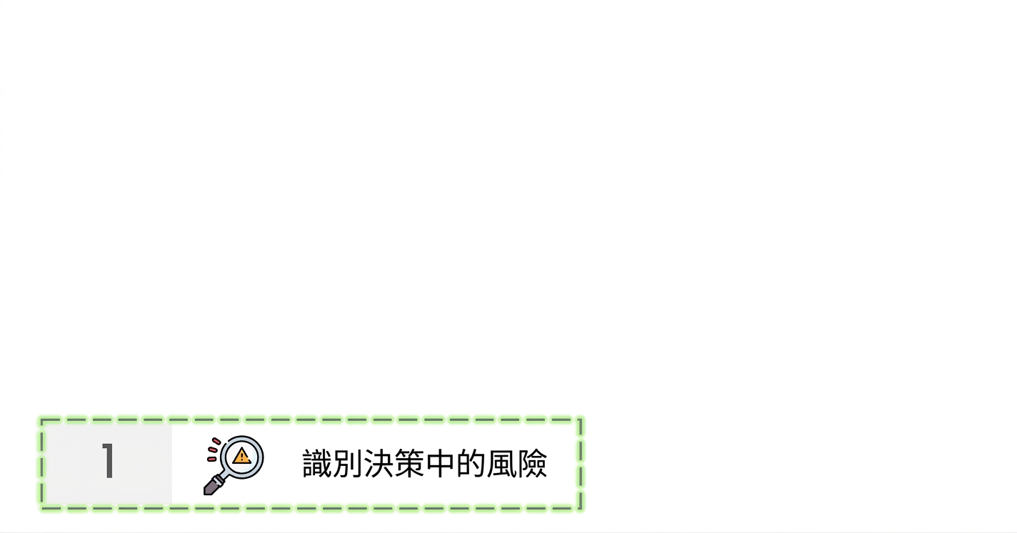 放大鏡內含警示三角形的圖示,標示 Identify Risks