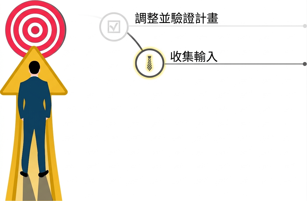 身穿藍色西裝的男子站在指向目標的黃色箭頭上