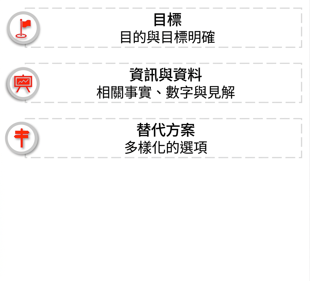 紅色指示牌多向箭頭圖示，旁有文字：『替代方案——多元選項。