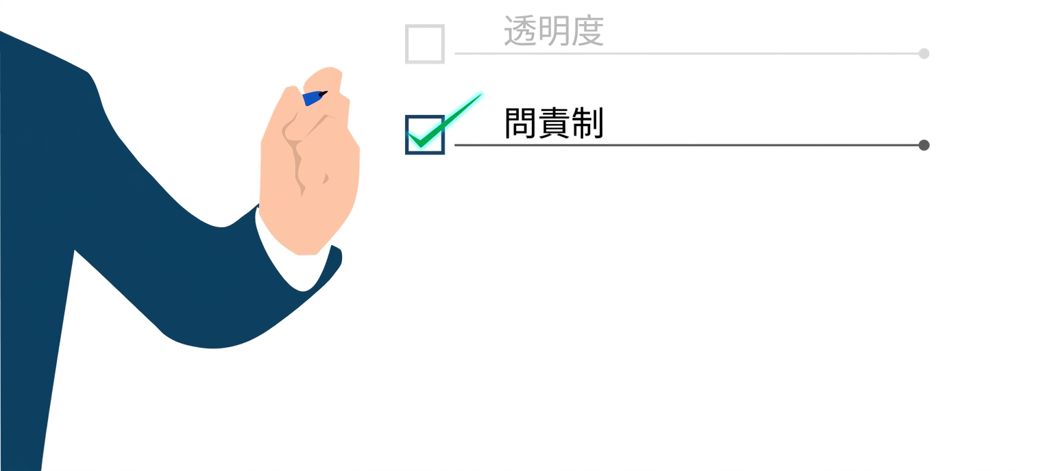 側身穿西裝的人手持藍色筆,準備在白板上書寫