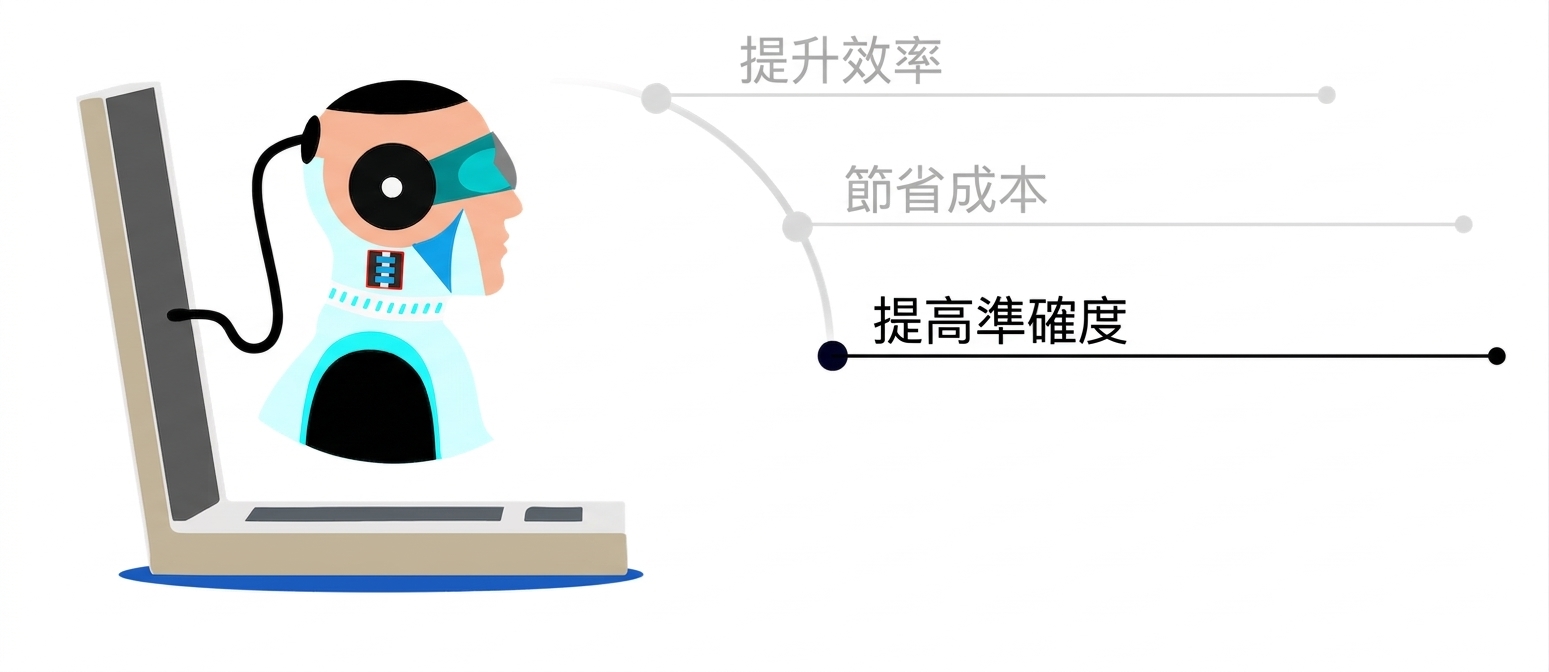 從筆電中出現未來感機器人頭部的圖像
