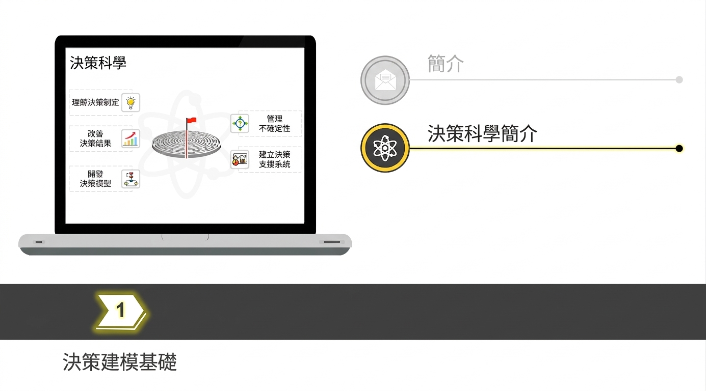 一本筆記本，螢幕上顯示決策科學的範疇