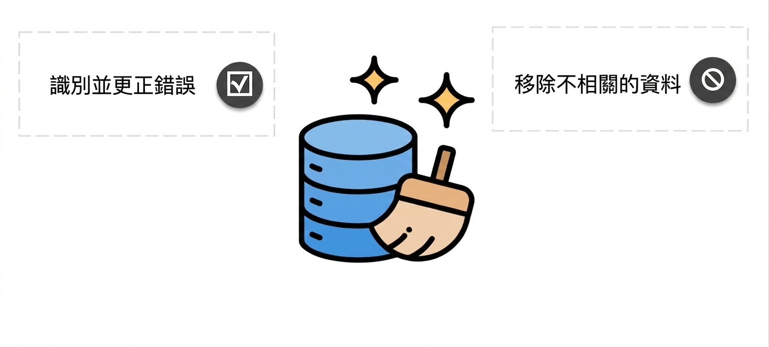 藍色圓柱形資料庫圖示,旁邊有清潔刷