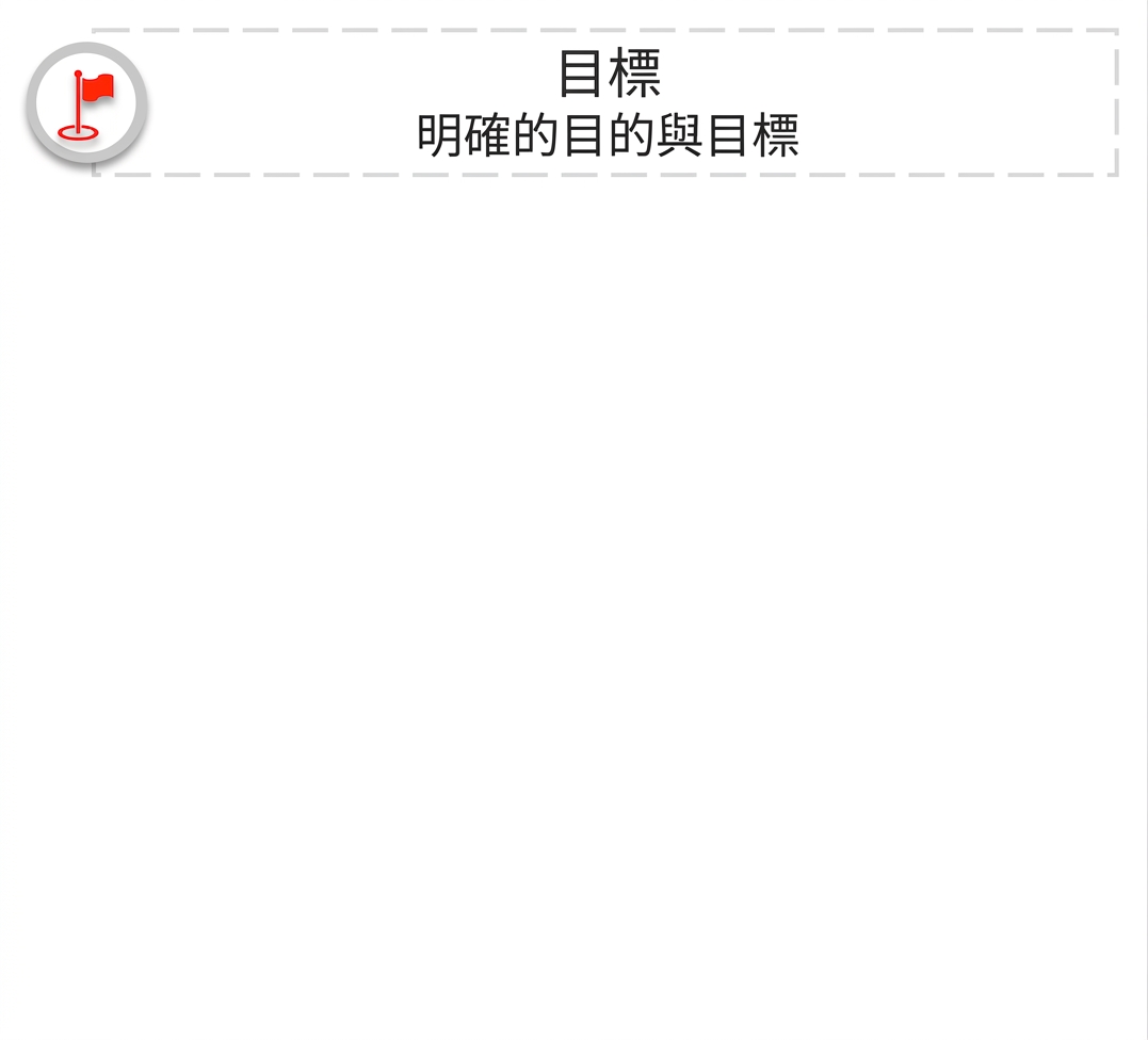紅色旗幟圖示，旁有文字：『目標——目的與目標清晰。