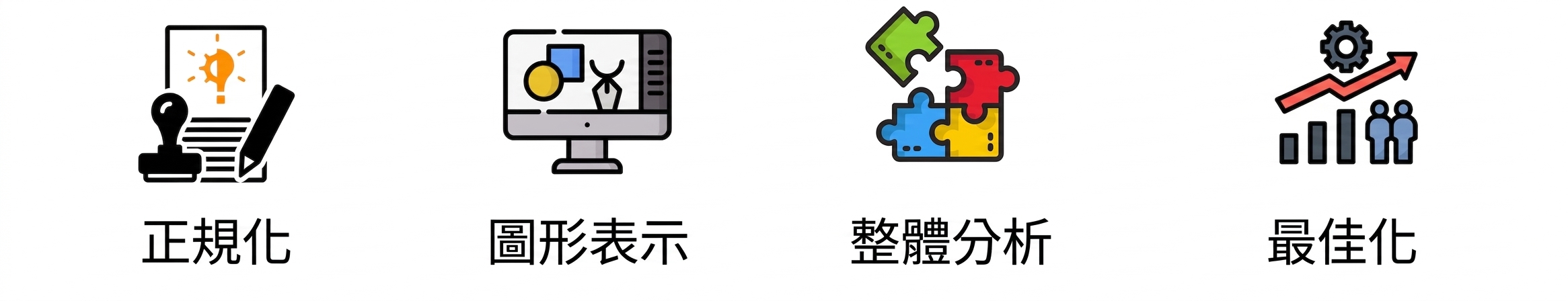 代表最佳化的圖示：向上紅箭頭與上升長條圖。圖示下方寫著「Optimization」