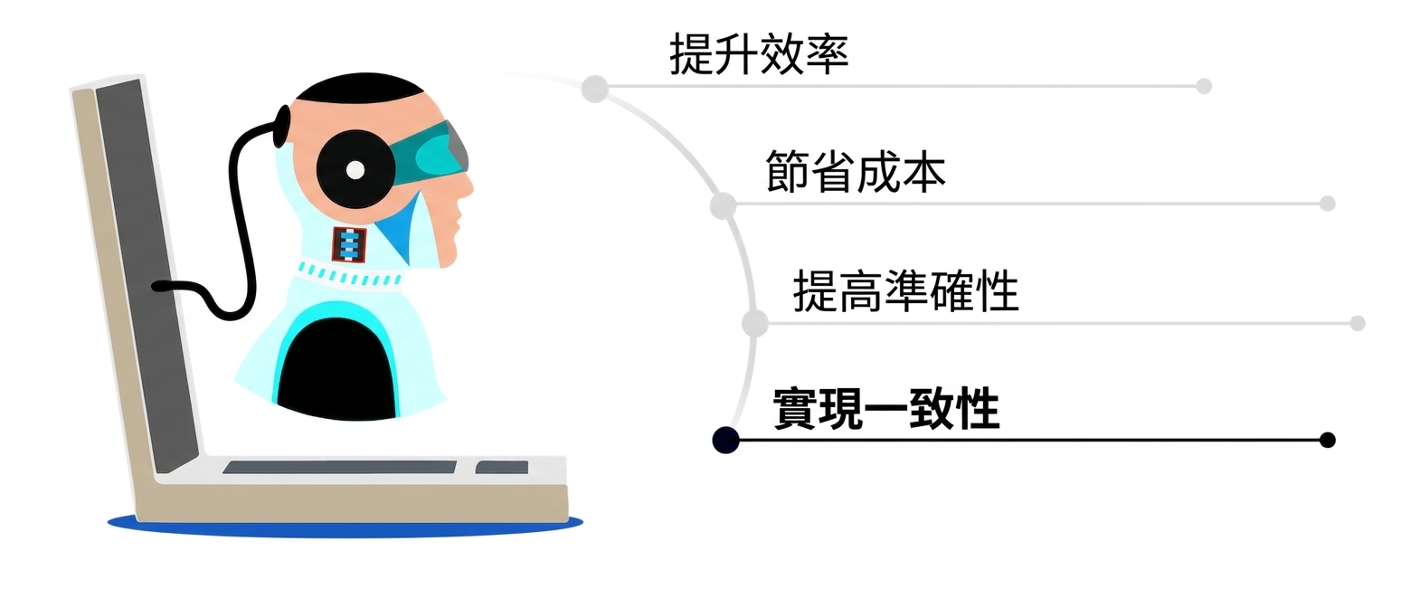 從筆電中出現未來感機器人頭部的圖像