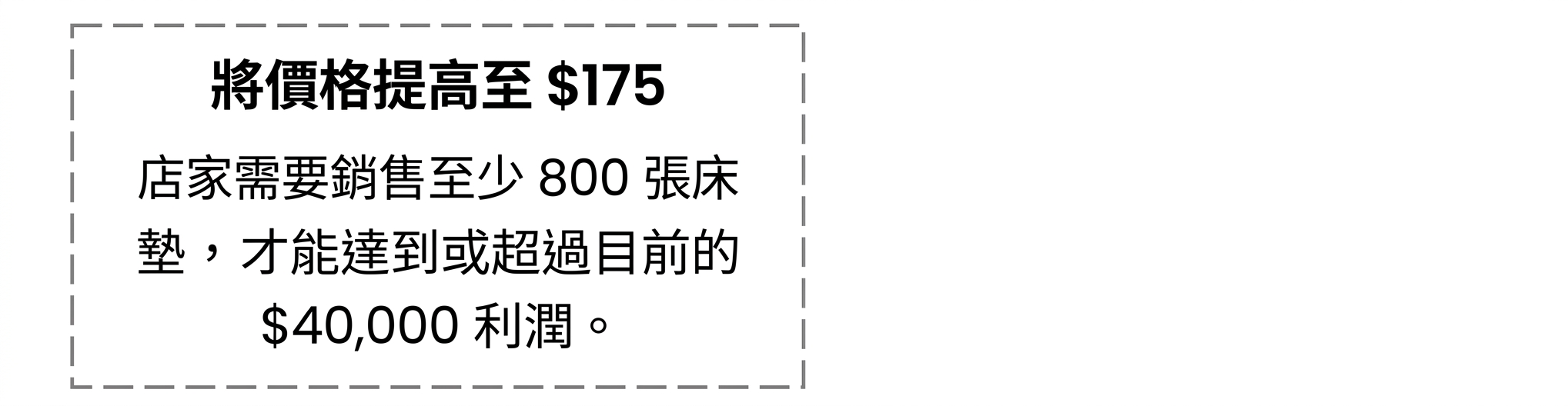 文字方塊:關於將價格提高至 $175 的結論