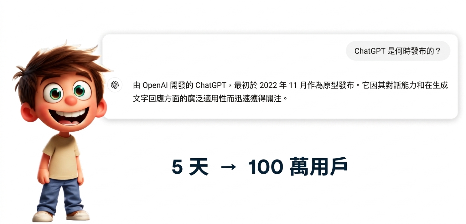 插圖：男孩與 ChatGPT 互動