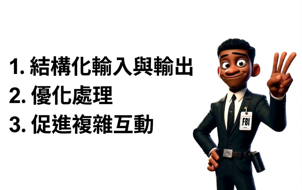 圖片為舉起三根手指的 FBI 卡通角色