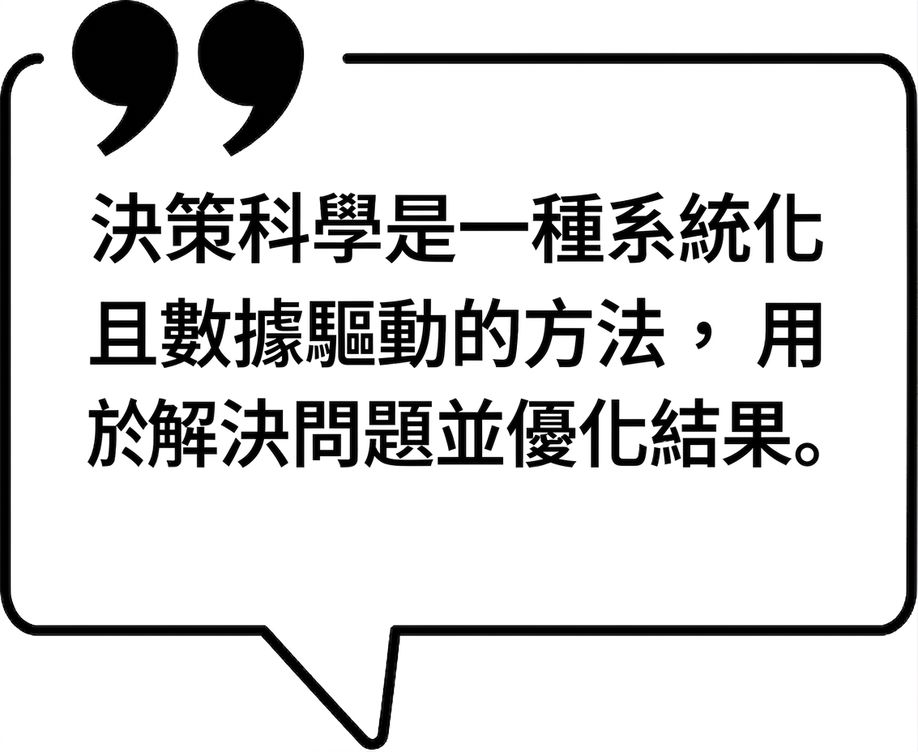 引言圖
