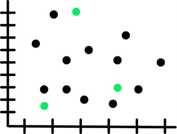outliers.png