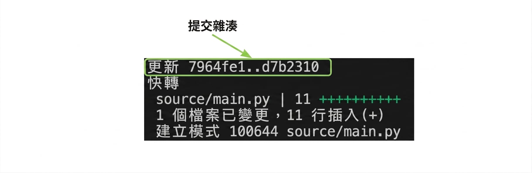 git_merge_output,反白顯示提交雜湊值