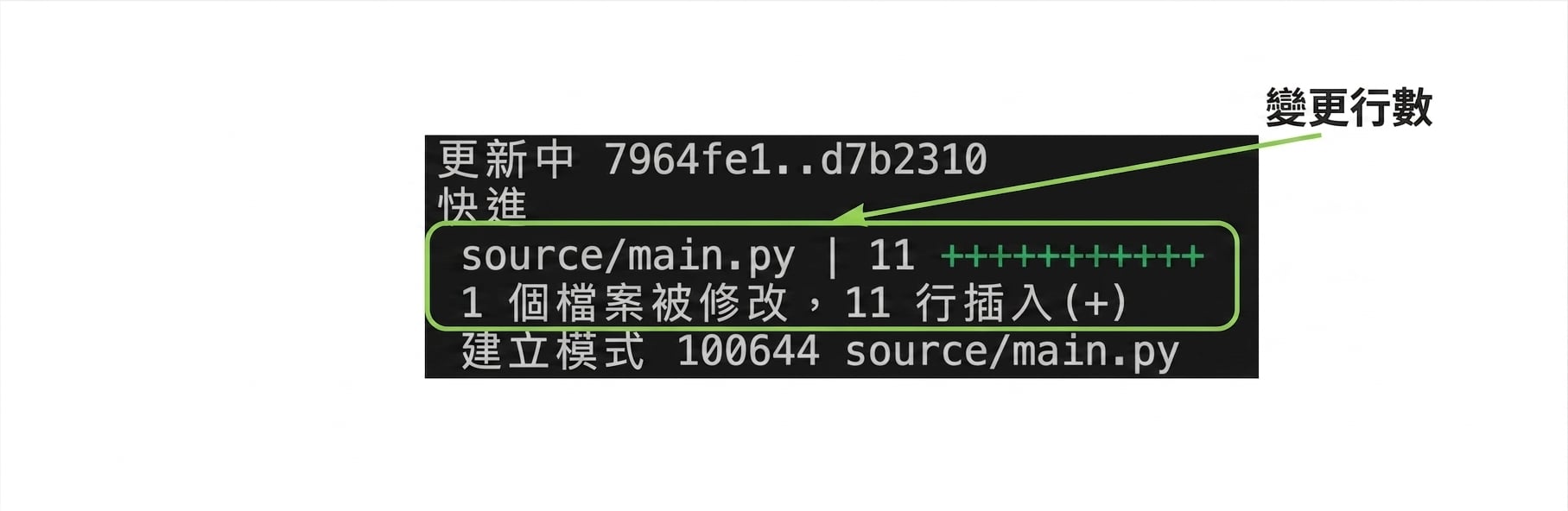 git_merge_output,反白顯示變更行數