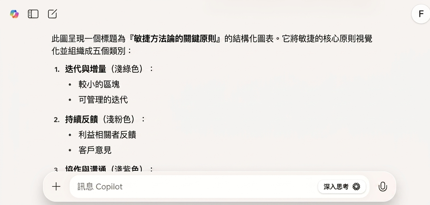 Copilot 回應的截圖，解說專案管理圖表