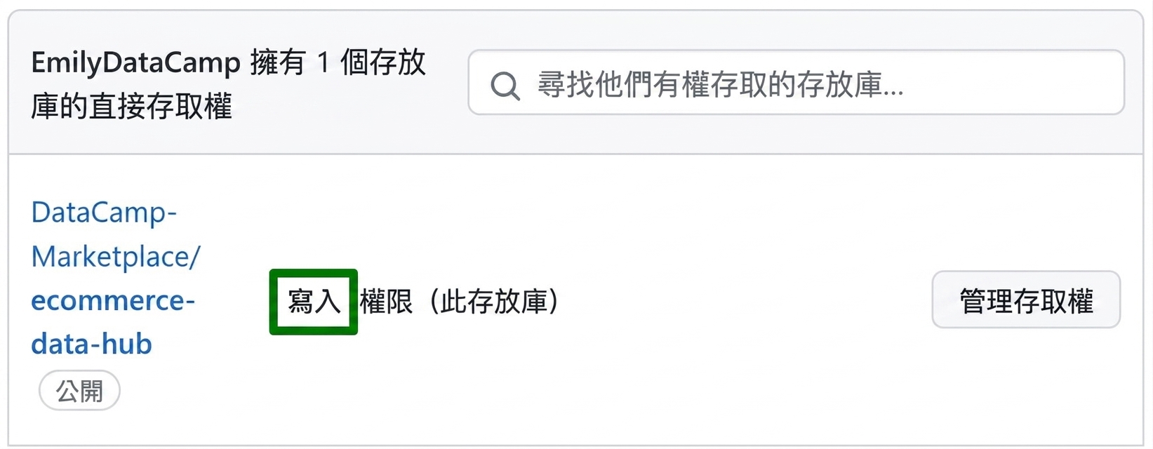 Emily 取得 ecommerce-data-hub 儲存庫的寫入權