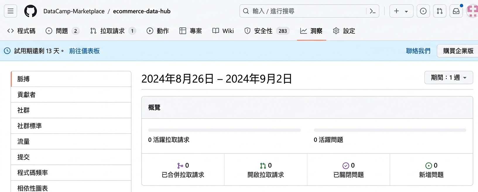開啟 Insights 分頁