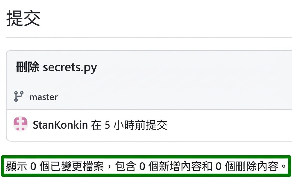 Delete secrets.py 的歷史已覆寫