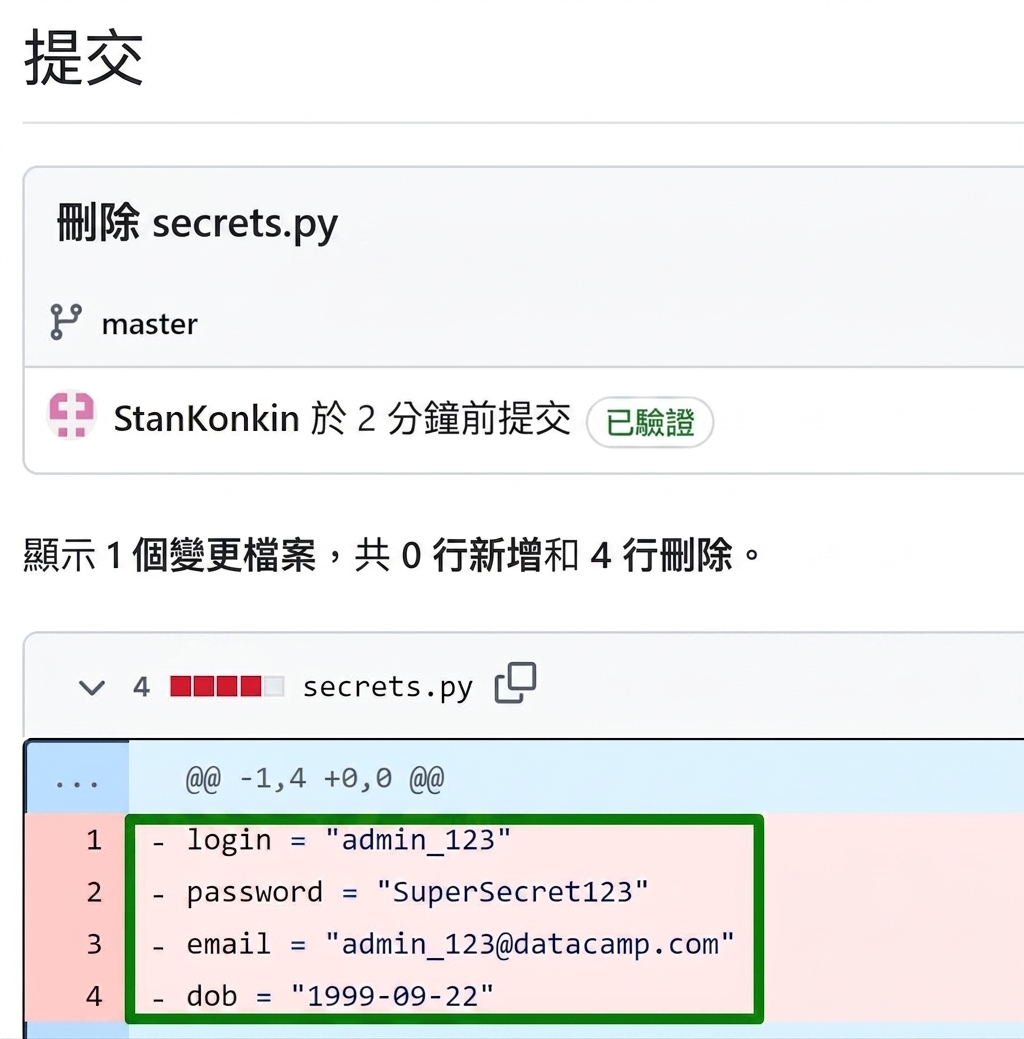 在 delete secrets.py 提交中仍有敏感資料