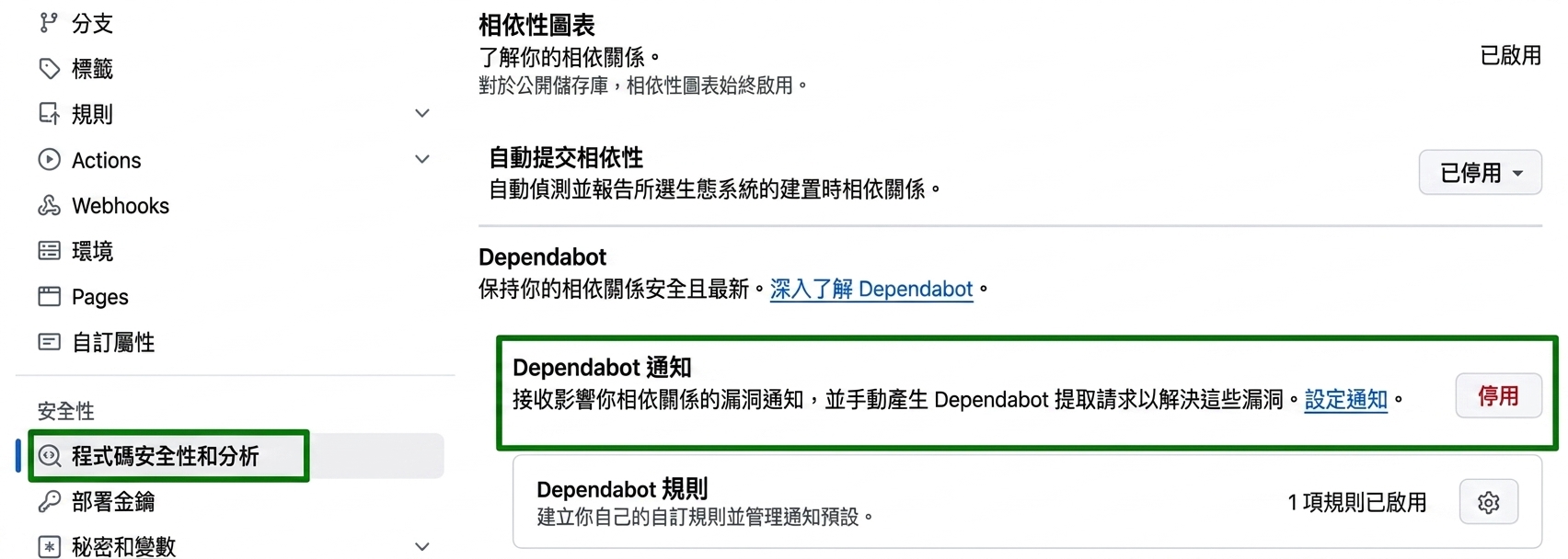 開啟 Dependabot 警示