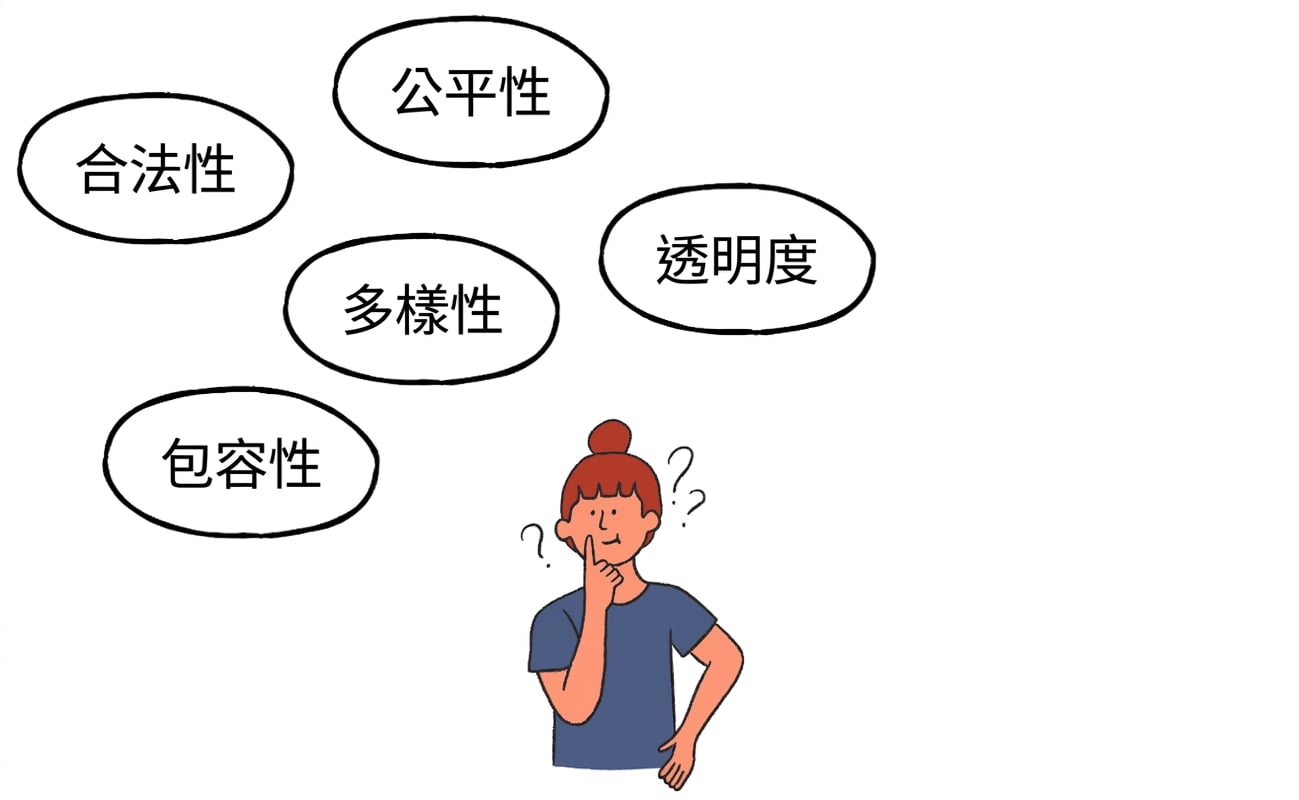 共融