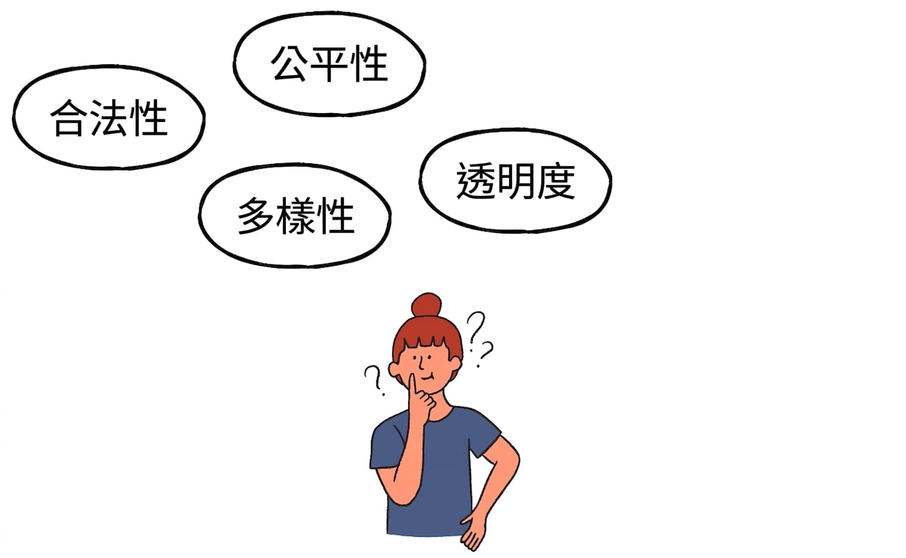 多元