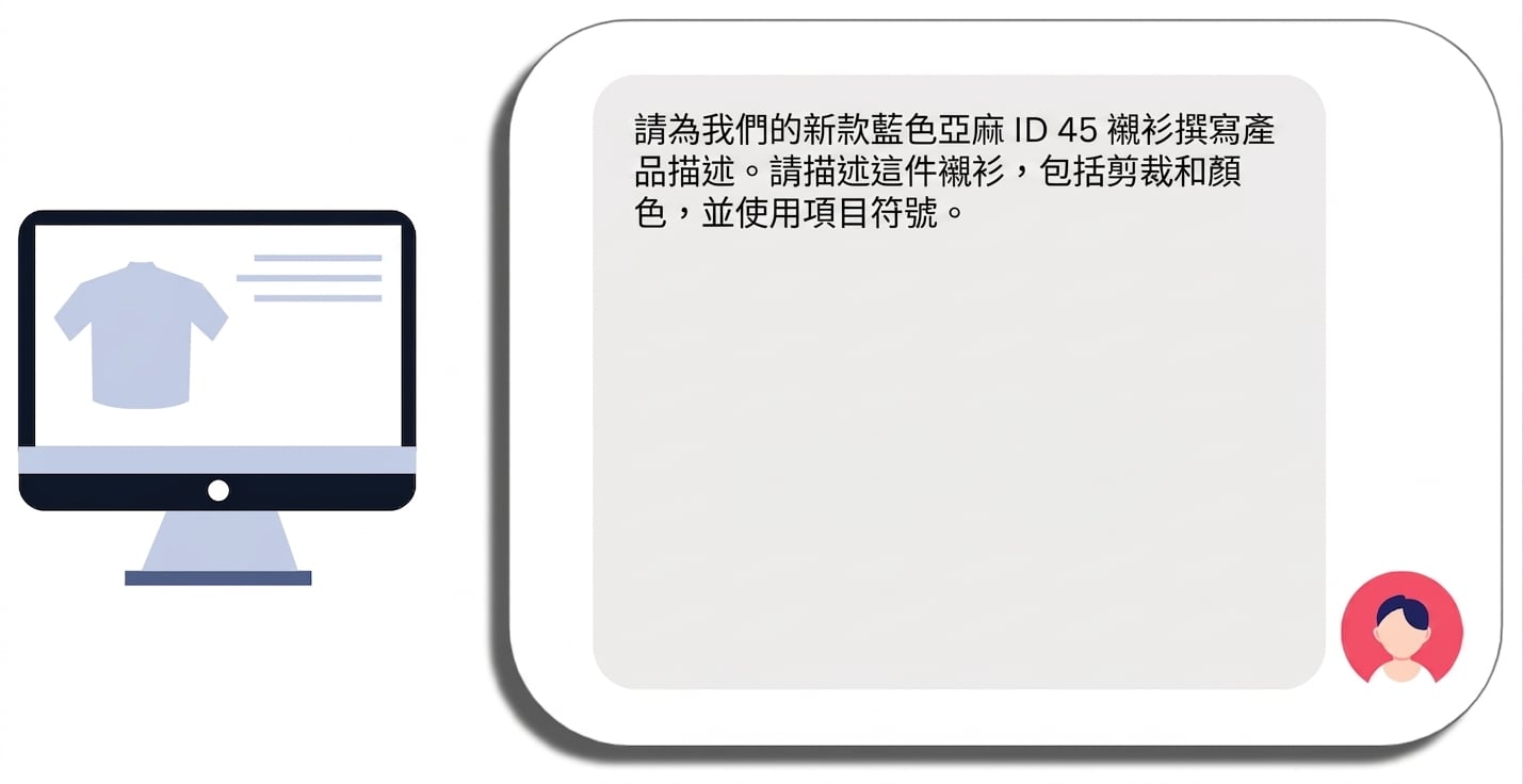 為襯衫商品說明的提示開頭，含特定商品名稱與特定要求
