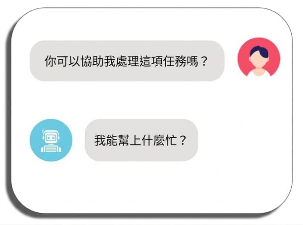 螢幕顯示一則提示與回應