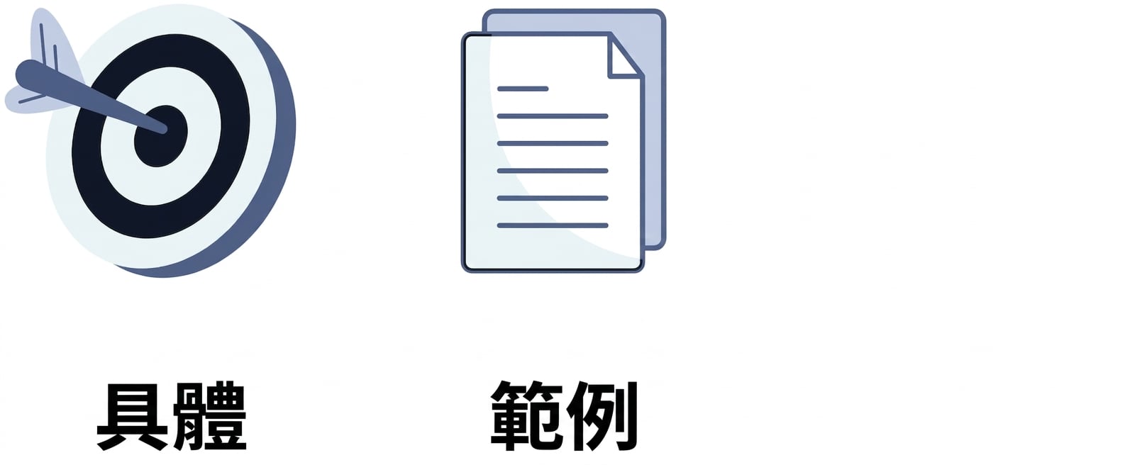 範例與文件