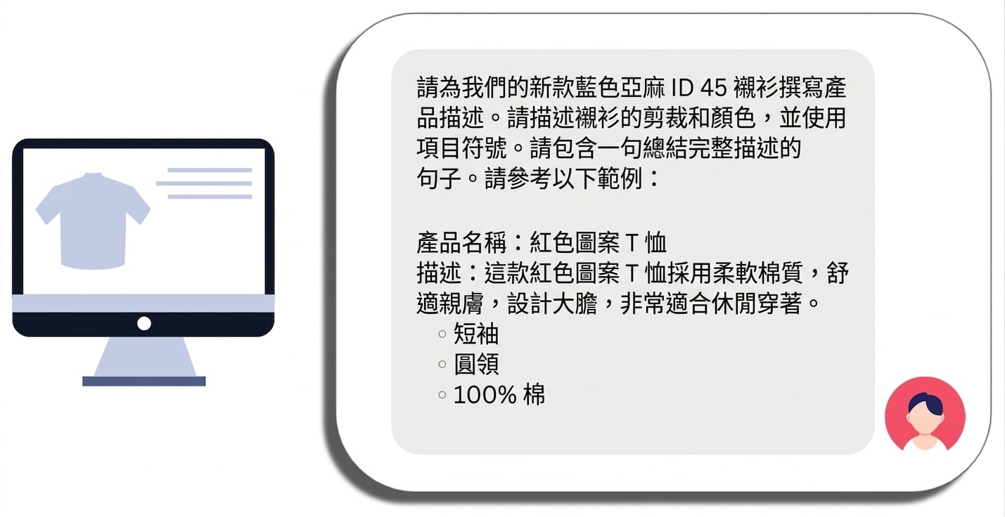 一則針對特定商品名稱的襯衫，含特定要求與範例的商品說明提示