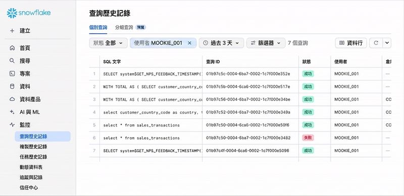 檢視查詢歷史的 GIF