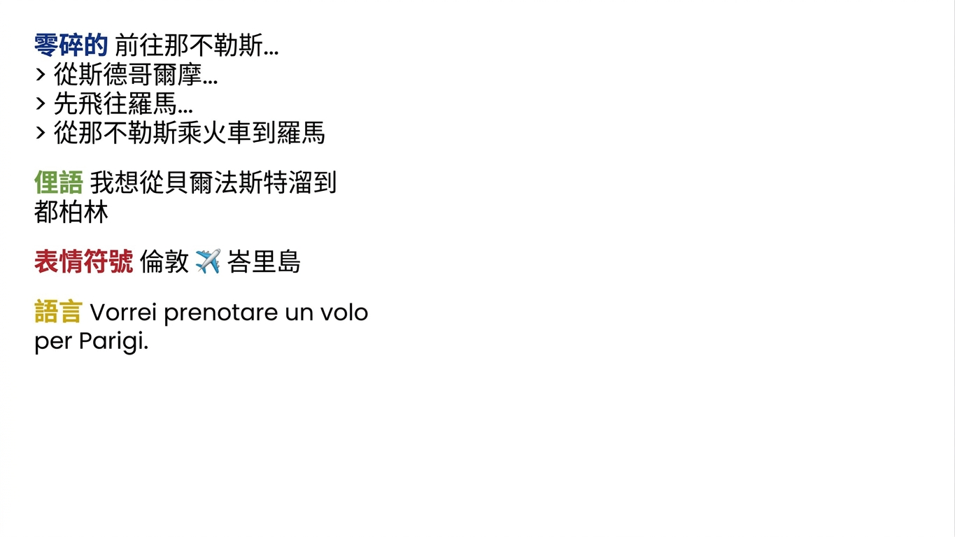 脆弱評估1