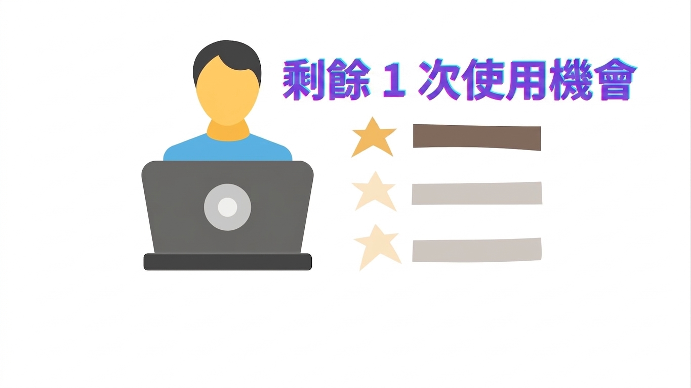 使用限制