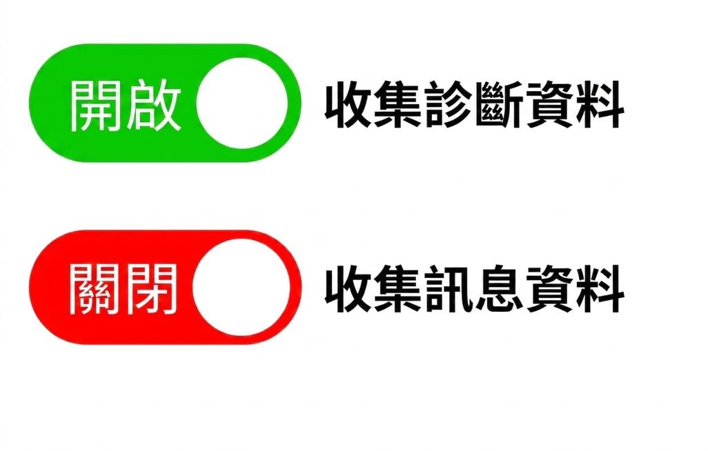 資料蒐集