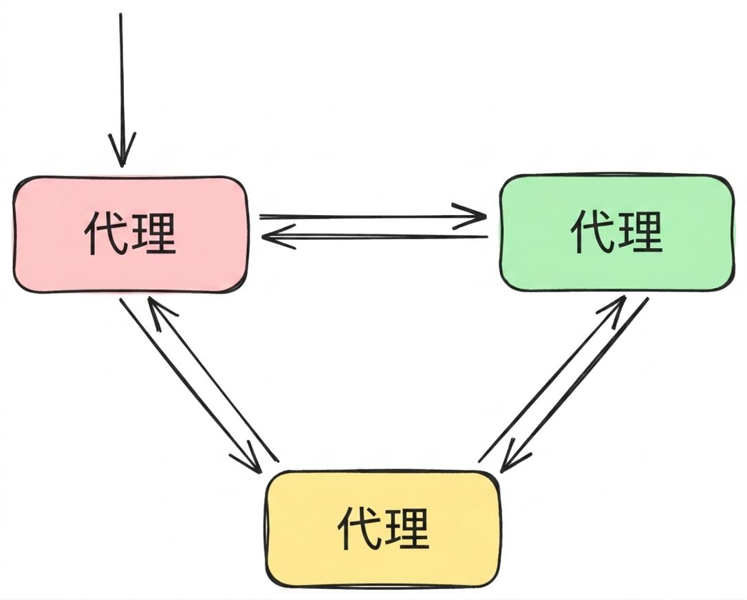 network.png